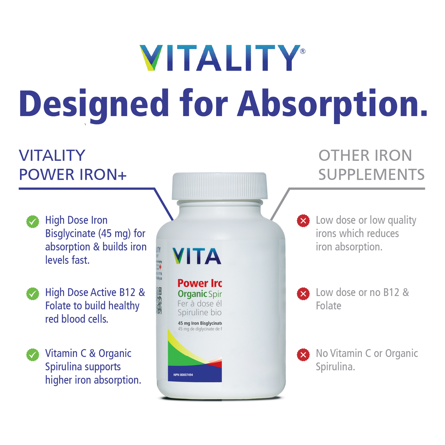 VITALITY Power Iron + Organic Spirulina